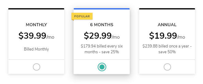 pricing test results for marketers codecademy