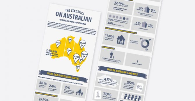 infographicohl 670x347