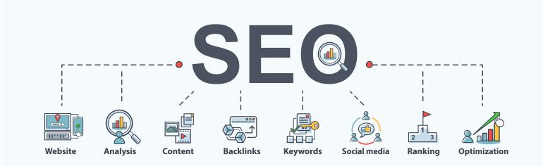 The importance of search engine optimization (SEO) for businesses