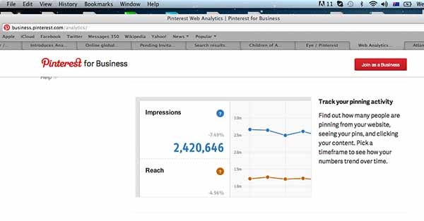 New FREE Analytics Tool For Pinterest Proves Popular With Marketers