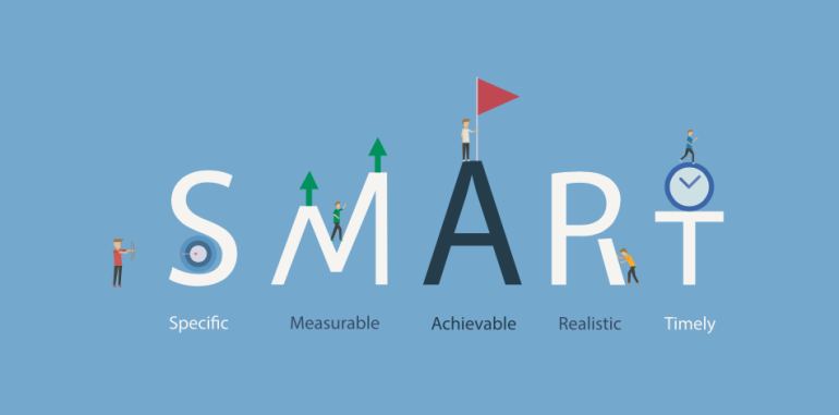 SMART Goals in Marketing, What and Why are they important.