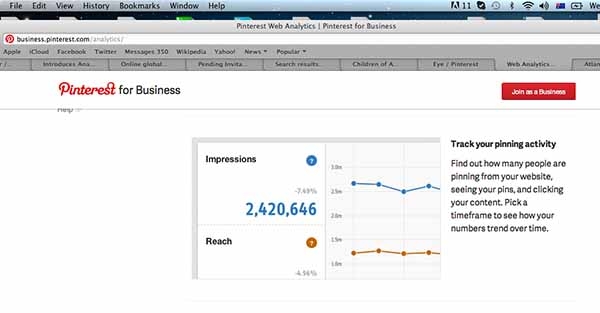 New FREE Analytics Tool For Pinterest Proves Popular With Marketers Blog