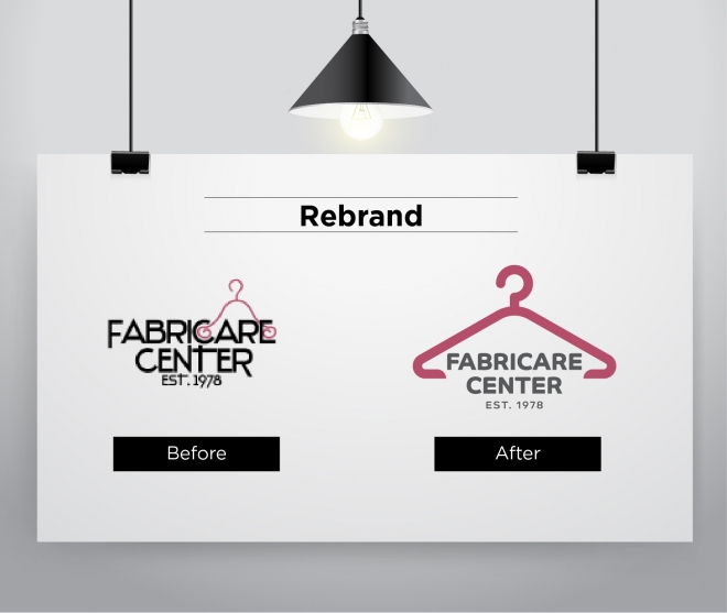 What You Should Know When Creating A Brand Identity Blog