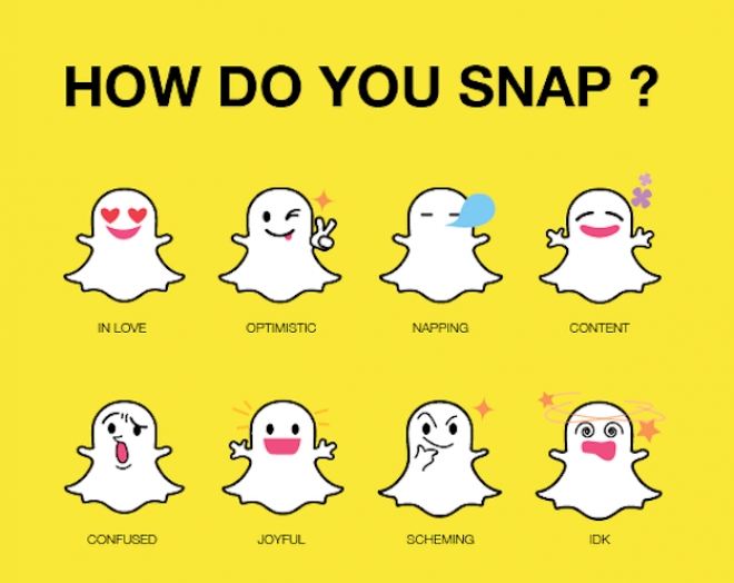 What You Need to Know About Snapchat Marketing Blog