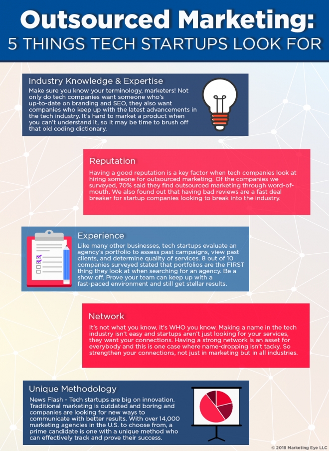 Outsourced Marketing: 5 Things Tech Startups Look For [Infographic] Blog