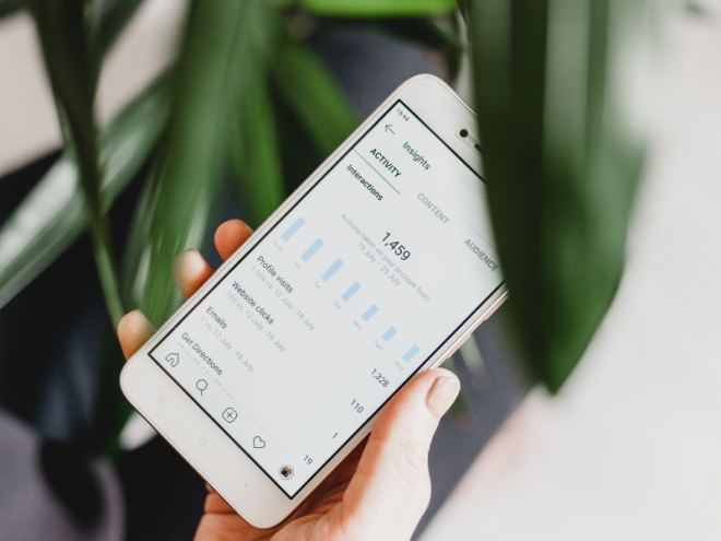 Why Is Marketing ROI So Important? Blog