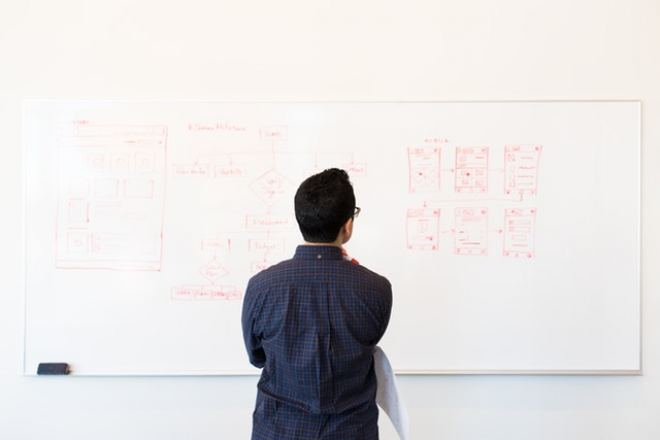 How to Optimize the Middle of the Funnel Blog