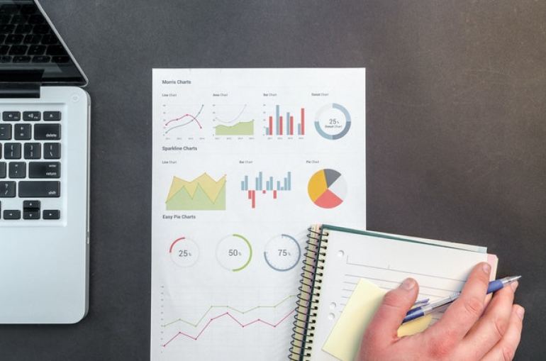 How to Combine Digital Marketing and Digital Selling Blog