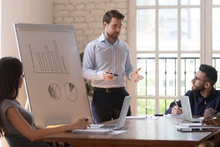 Marketing Behaviors that every Business should be Utilizing Blog