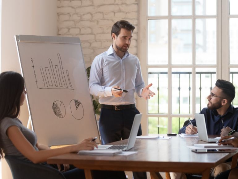 Marketing Behaviors that every Business should be Utilizing Blog