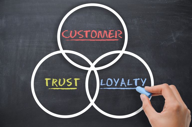 The importance of customer loyalty and retention in marketing Blog