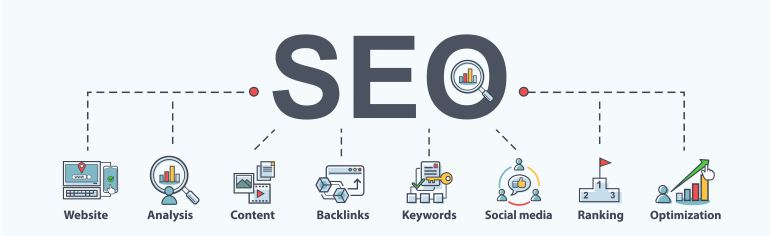 The importance of search engine optimization (SEO) for businesses Blog