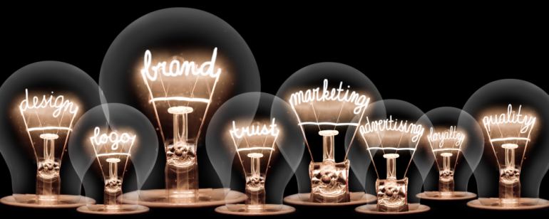 The Power of Marketing: How it Influences Capital Raising Efforts Blog
