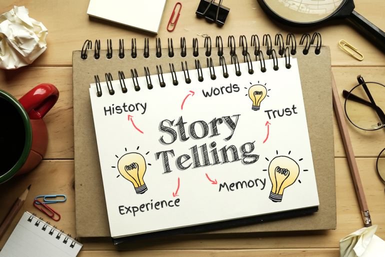 Unleashing the Potential of Branding Through Social Media Blog