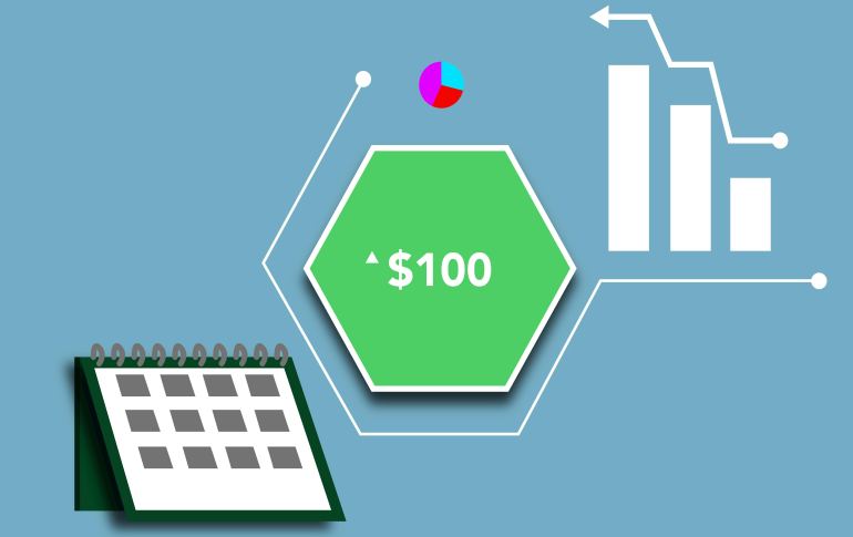 How to Budget for Marketing in the 2024/’25 Financial Year Blog