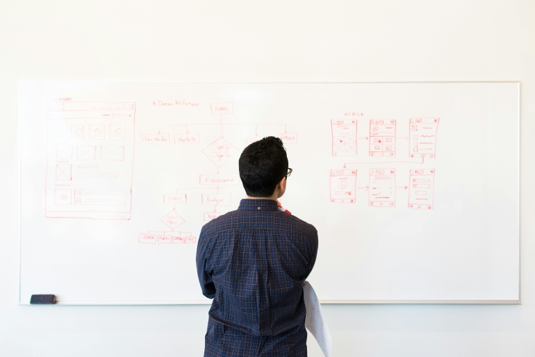 The Future of Marketing Consulting in Atlanta