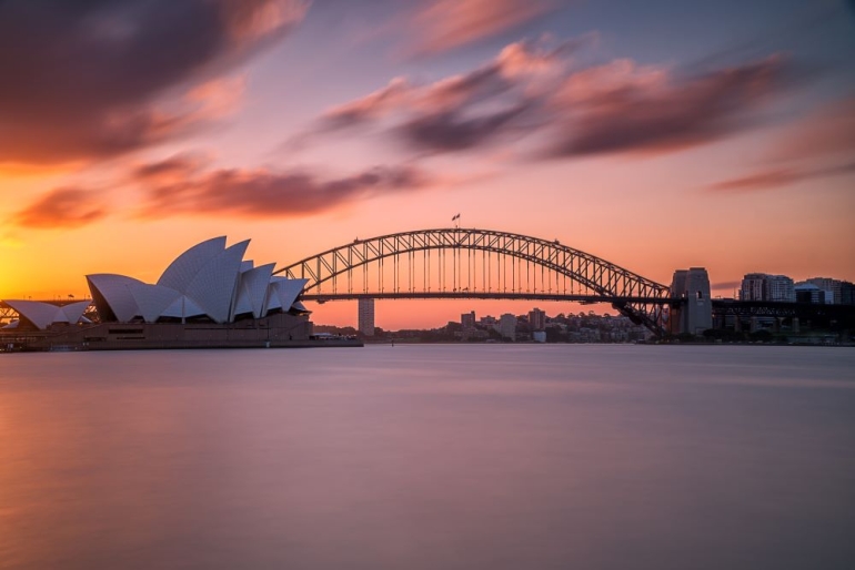 US companies launching in Australia here's how to get market share fast
