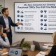 FRACTIONAL CMO ATLANTA