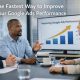 The Fastest Way to Improve Google Ads Performance Without Increasing Budget Blog