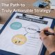 What Makes an Actionable Marketing Strategy Work for Atlanta Businesses Blog
